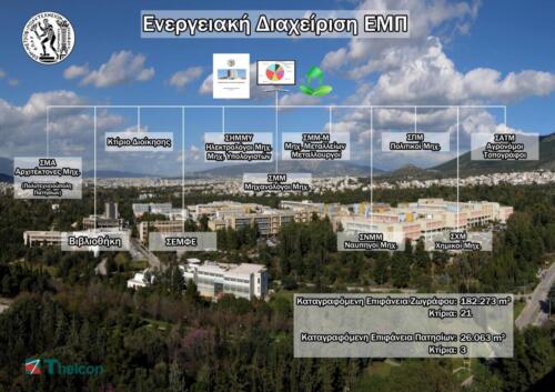 Αφίσα_ΕΜΠ_Thelcon